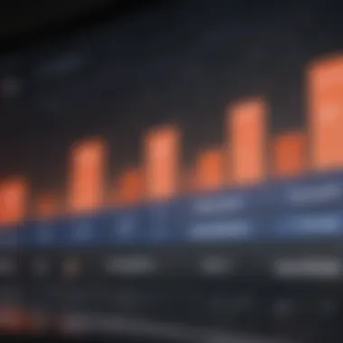 Valuation Metrics of Facebook Stock Visual representation of Facebook stock valuation metrics