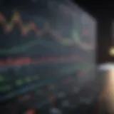 Stock market trends analysis