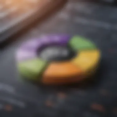 Graph showcasing the advantages of D&B data for investors