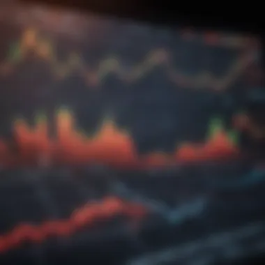 Graphs illustrating market trends and investment strategies in futures trading.