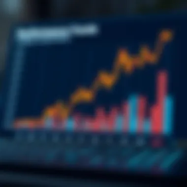 Graph showcasing the performance metrics of mutual funds