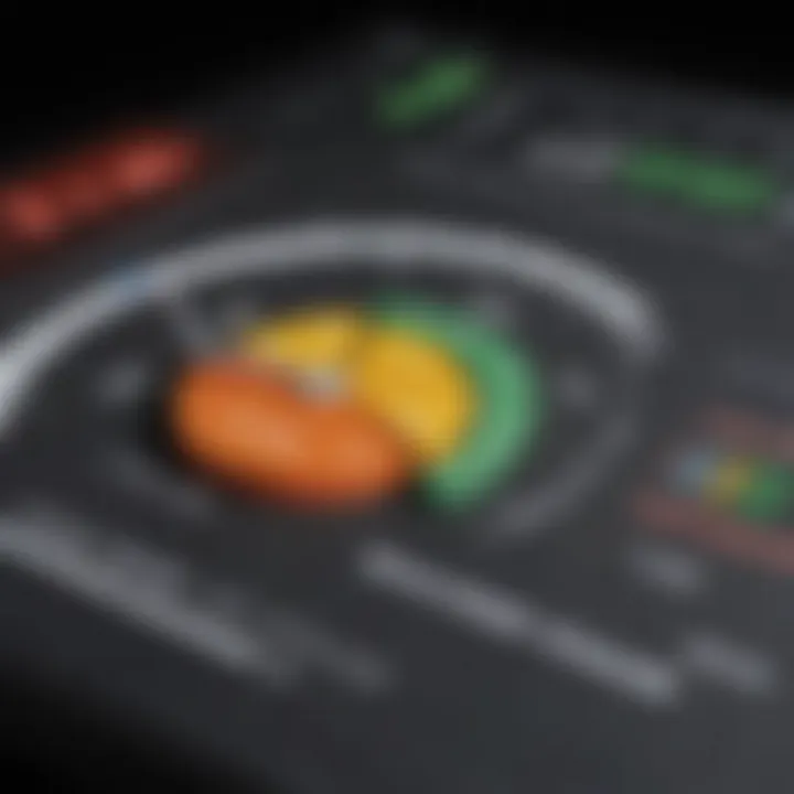 A graph illustrating improvement in credit scores over time