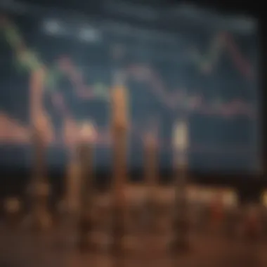 Candlestick chart displaying market fluctuations