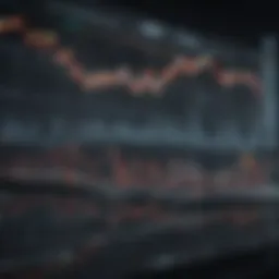 Graph illustrating the decline in share market performance